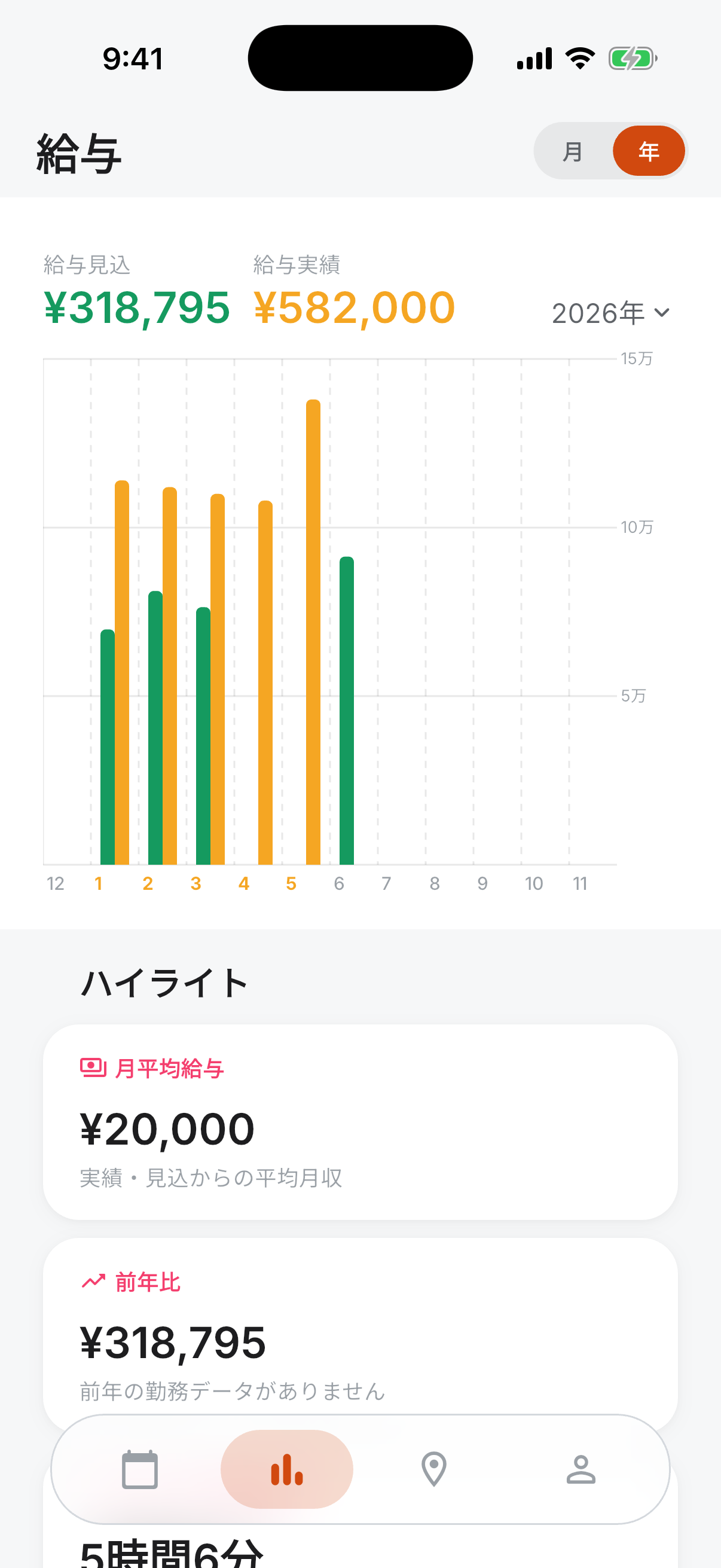年間の給与画面