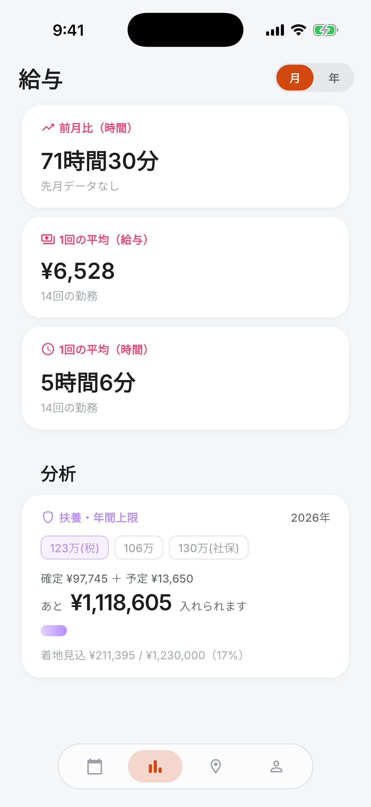 年収の壁メーター画面